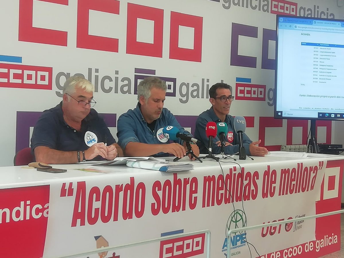 CCOO, UGT y ANPE lanzan el 'punto naranja' para que docentes informen sobre incumplimientos con la