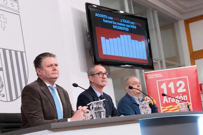 El 112 Aragón recibe casi 100.000 emergencias en 2025 y registra un récord de llamadas por apagón